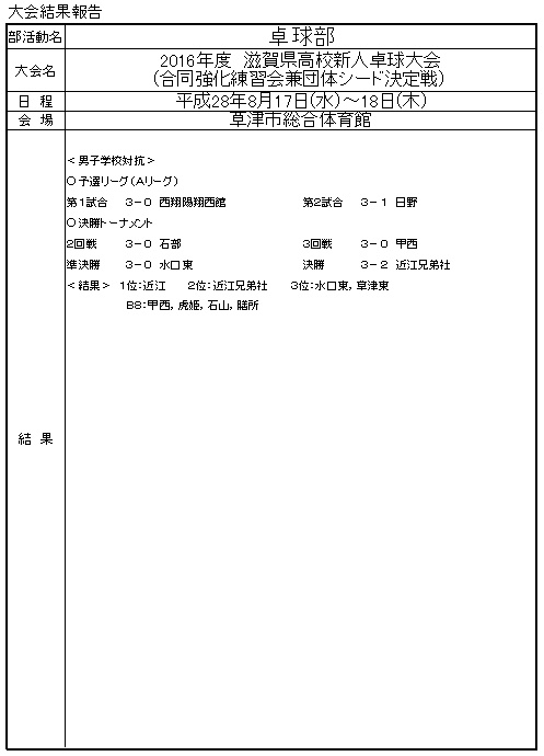 20160817-18卓球新人大会